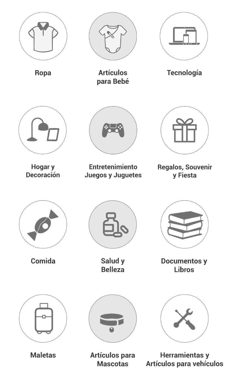 Articulos que se pueden enviar con Empaquemoslo.com:  Ropa, Artículos para Bebé, Tecnología, Hogar y Decoración, Entretenimiento Juegos y Juguetes, Regalos, Souvenir y Fiesta, Comida, Salud y Belleza, Documentos y Libros, Maletas, Artículos para Mascotas, Herramientas, Artículos para vehículos, y mas.